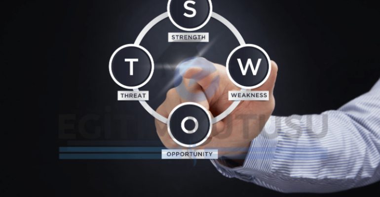 swot-analizi-nasil-yapilir